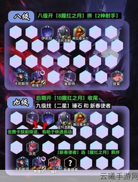金铲铲之战腥红之月主C装备搭配与趣味玩法揭秘