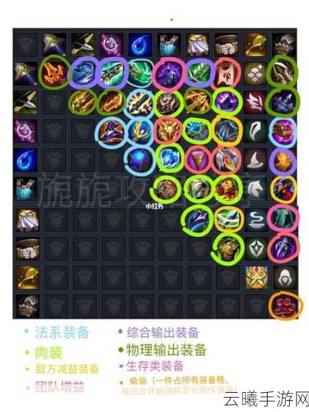 金铲铲之战腥红之月主C装备搭配与趣味玩法揭秘