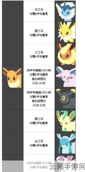 宝可梦大探险火伊布技能推荐与趣味玩法搭配全解析
