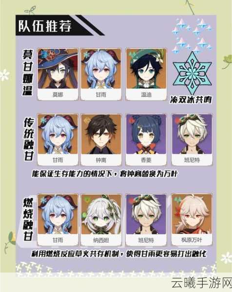原神甘雨技能升级优先级全解析,打造极致冰元素输出