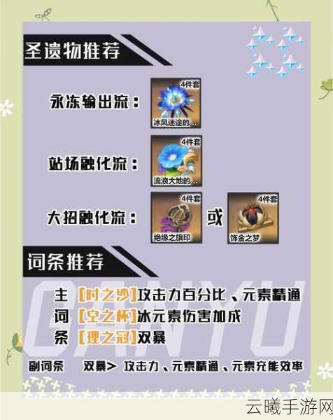 原神甘雨技能升级优先级全解析,打造极致冰元素输出
