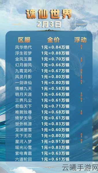 诛仙手游元气获取攻略及趣味玩法介绍
