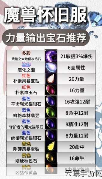 龙族幻想执行者宝石搭配全攻略,打造无敌战士的秘诀,还有更多趣味玩法等你来探索!