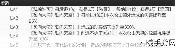 重返未来:1999白朗姆，智系位移新玩法，探索与冒险的极致体验