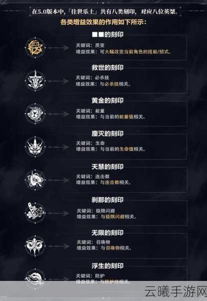 崩坏3飞雪逐龙攻略大全，解锁全新战斗体验，探索冰雪奇境