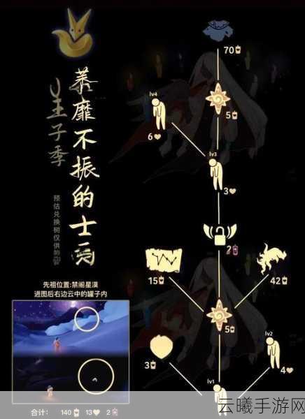 光·遇小王子季光之翼全攻略，探索星光沙漠的奇妙之旅