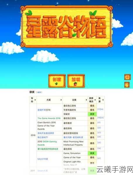 星露谷物语金币收集包全攻略,打造你的梦幻农场
