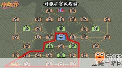 火影忍者手游要塞争夺战深度解析,双重要塞占领策略与趣味玩法揭秘