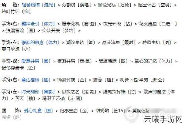 奇迹暖暖奇幻指环坚定决心关卡攻略与趣味玩法揭秘