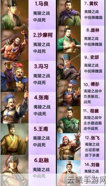 鸿图之下刘备全面解析,武将技能属性攻略及缘分关系详解,探索三国霸业新玩法