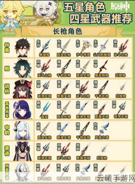 原神枫丹锻造武器图纸获取攻略及玩法揭秘