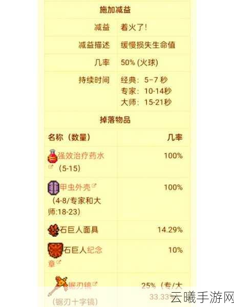 泰拉瑞亚石巨人掉落物品及趣味玩法全解析
