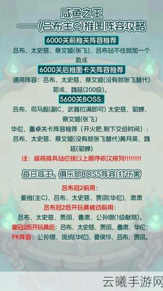 咸鱼之王零氪玩家必看!最强阵容搭配攻略,战力倍增不是梦!