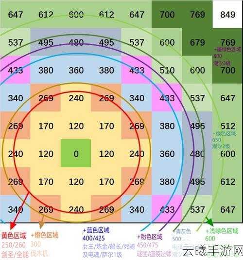 Dota2自走棋深度攻略,揭秘无面阵容的制胜之道与趣味玩法