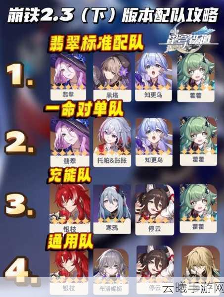 崩坏星穹铁道翡翠配队搭配详解,打造无敌阵容,探索星际之旅