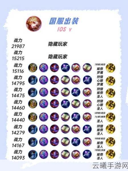 王者荣耀法师铭文装配全攻略，解锁你的法术巅峰！