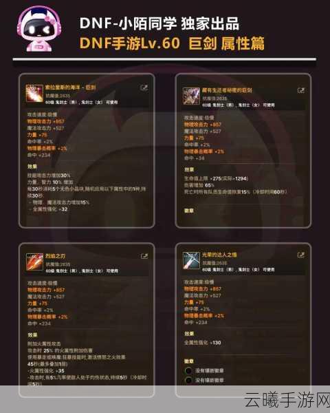 地下城与勇士手游,高效安全安装指南及趣味玩法揭秘