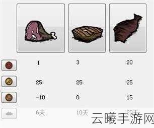 饥荒熔炉模式全怪物揭秘，挑战与策略并存的生存盛宴