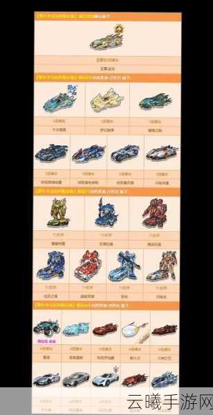 QQ飞车手游车辆获取攻略及狗车性能详解