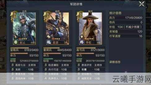 鸿图之下曹魏族将阵容搭配攻略,打造无敌曹魏阵容的秘诀
