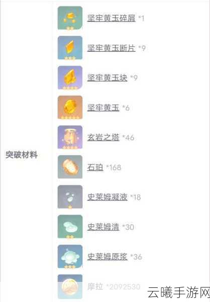 原神0命血牛钟离圣遗物推荐及趣味玩法解析