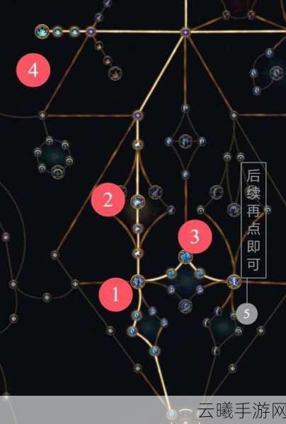 流放之路21血冰电双捷锐眼Build搭配建议及趣味玩法揭秘
