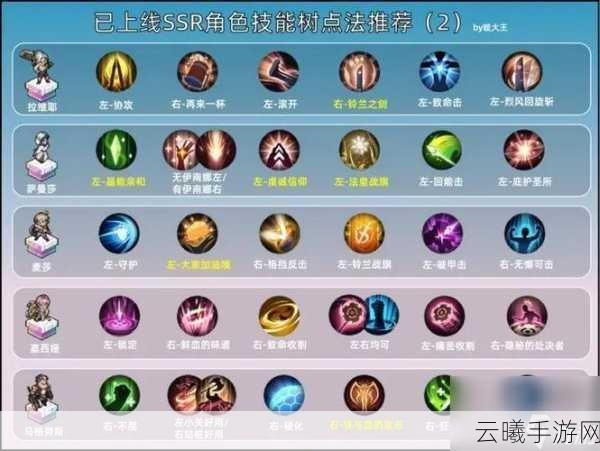 铃兰之剑，荣耀战场震撼发布，守护泽维尔和平的史诗之旅！