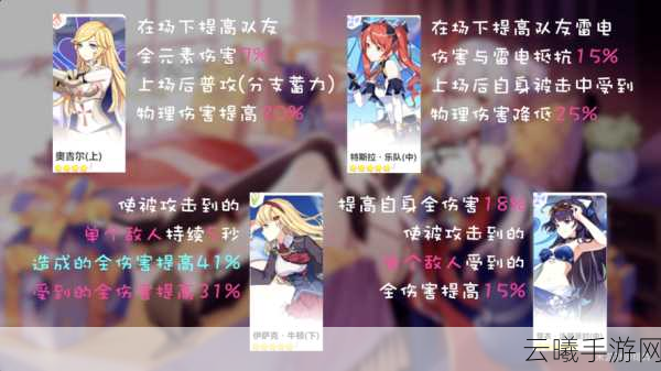 崩坏3云墨丹心圣痕搭配全攻略，打造元素辅助女武神的极致输出