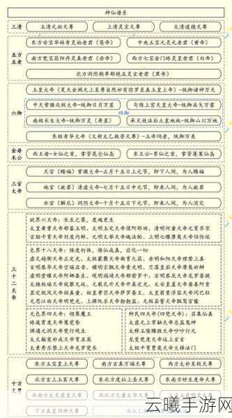 神仙道命格最佳搭配攻略，解锁角色潜能的终极秘籍