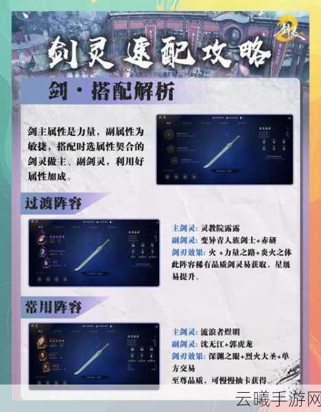 圣墟诛仙剑手游全面攻略，深度解析剑灵技能进阶与属性，探索最新版本更新奇趣玩法