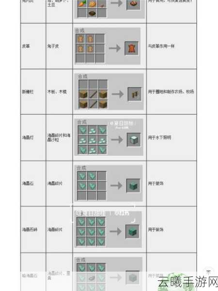 我的世界工业2,深度探索合成表与工具机械使用全攻略