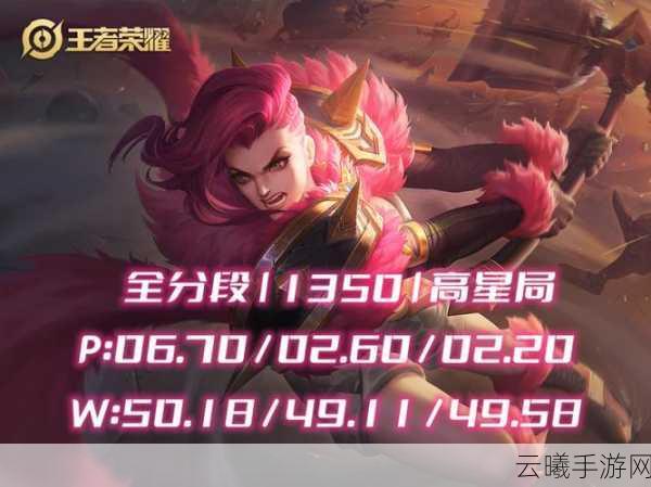 王者荣耀钟无艳聚星闪耀新皮肤震撼上线——电竞未来感，闪耀亚洲星途