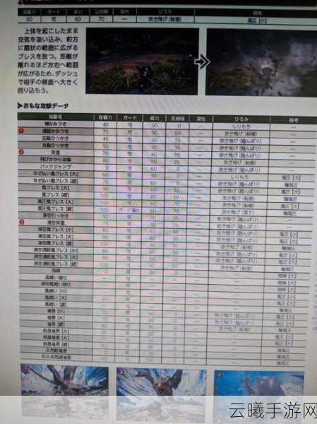 怪物猎人世界手游,风压完全无効技能深度解析与趣味玩法探索