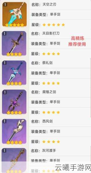 原神公测版全角色武器圣遗物推荐及趣味玩法揭秘