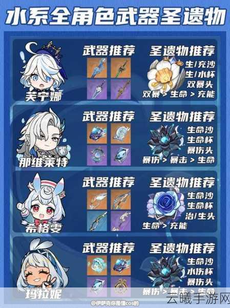 原神公测版全角色武器圣遗物推荐及趣味玩法揭秘