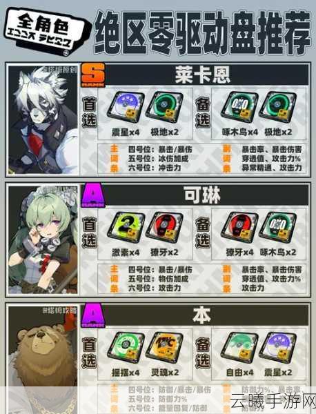 绝区零攻略大揭秘，小个子大都市其二任务全解析与高效通关技巧，探索都市奇趣冒险