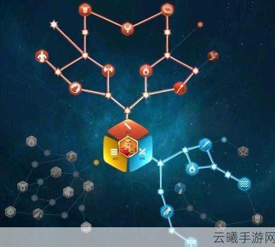万国觉醒关羽、孙武天赋加点推荐，打造无敌将领的策略秘籍