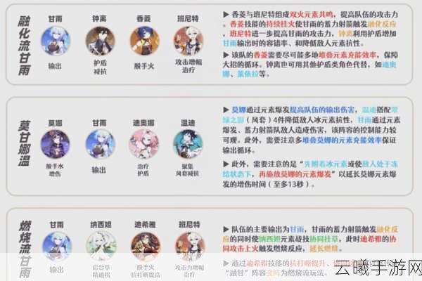 原神甘雨进阶攻略,武器圣遗物选择全解析及趣味玩法探索