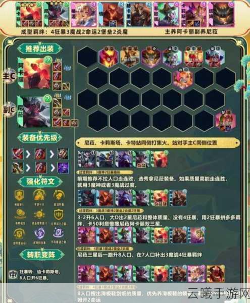 云顶之弈新版本辛迪加卡牌玩法全攻略,深度揭秘卡牌运用技巧与战术策略在云顶战场的制胜之道