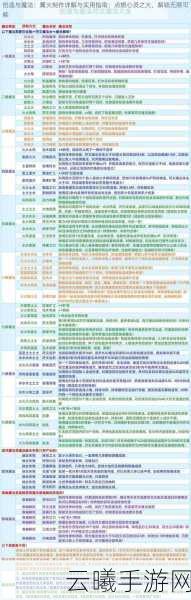 创造与魔法红盖头图纸获取攻略，解锁神秘装扮的详细步骤