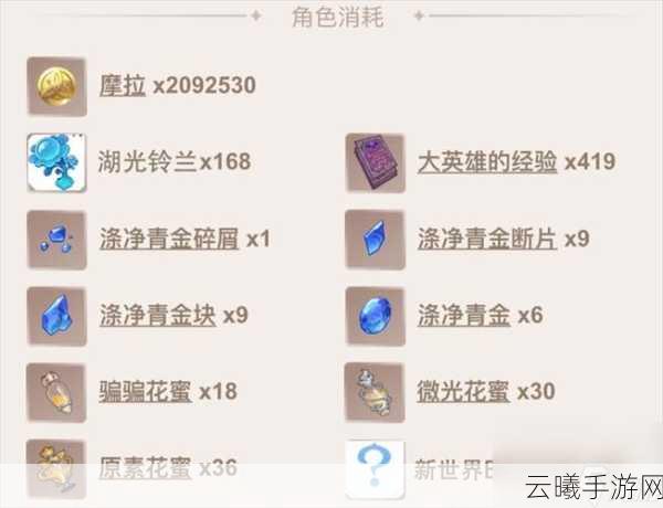 原神芙宁娜等级突破材料全解析,探索水神魅力之旅