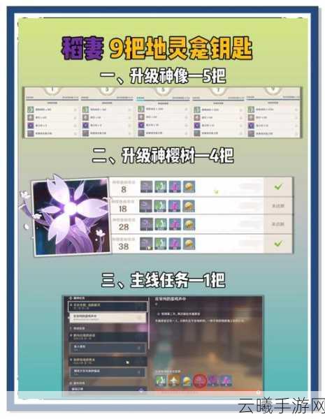 原神璃月地灵龛全揭秘,探索隐藏宝藏的奇幻之旅