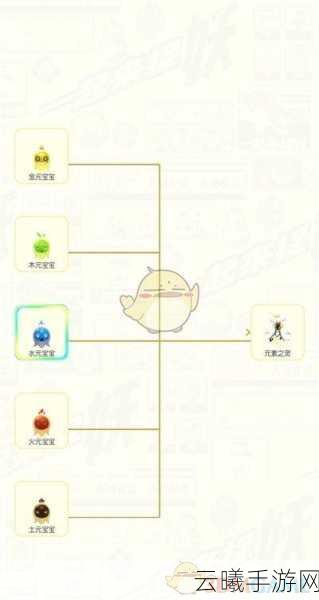 一起来捉妖手游资讯,全面解析培养妖灵后的放归机制与趣味玩法