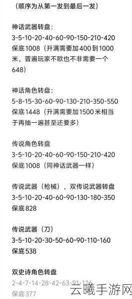 使命召唤手游快速赚取金币全攻略，解锁无限乐趣与惊喜玩法！