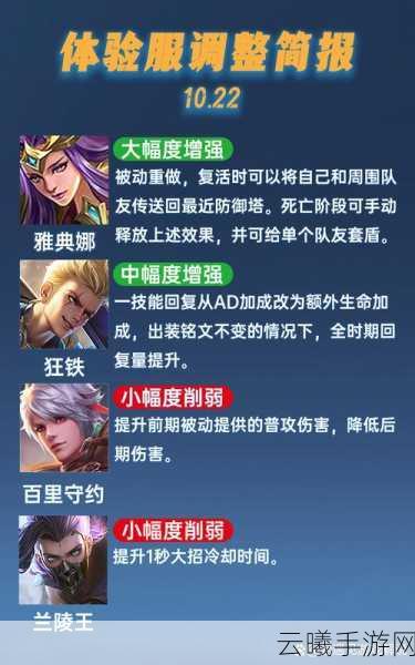 王者荣耀体验服新奖惩机制大揭秘，趣味与挑战并存！