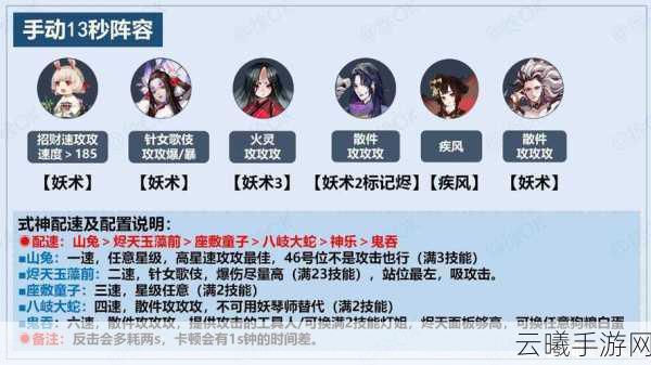 阴阳师御灵之境通关全攻略,阵容搭配与趣味玩法深度解析