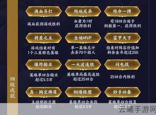 王者荣耀王者模拟战羁绊全解析，策略与趣味的完美碰撞