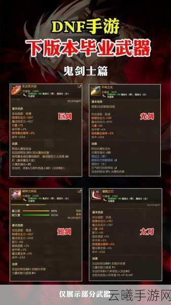 DNF手游，揭秘武器上的数字，战力与属性的深度解读及趣味玩法探索