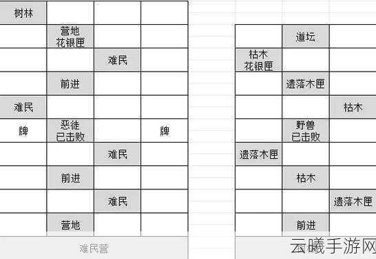如鸢洛阳，据点重建技巧与趣味玩法大揭秘