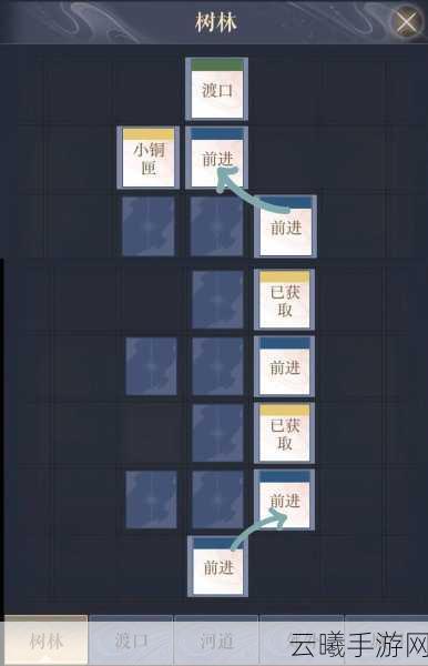 如鸢洛阳,据点重建技巧与趣味玩法大揭秘